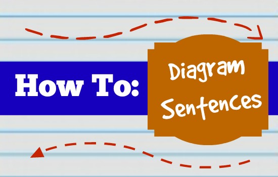How to Diagram Sentences