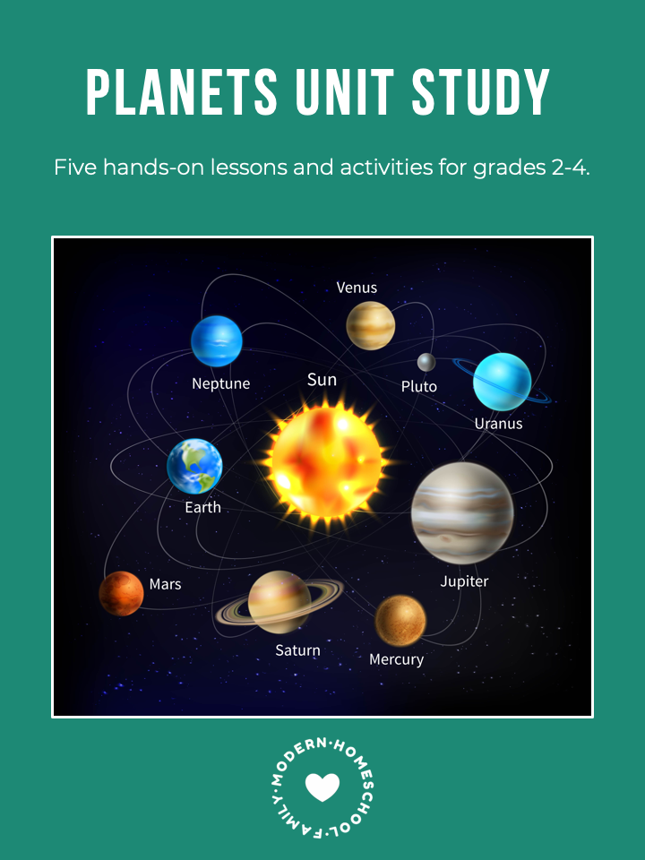 Planets Unit Study for Homeschoolers